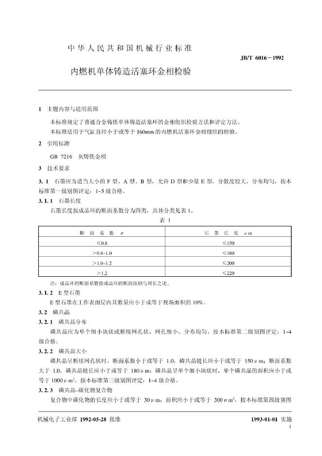 JB/T 8117-1995 标准预览