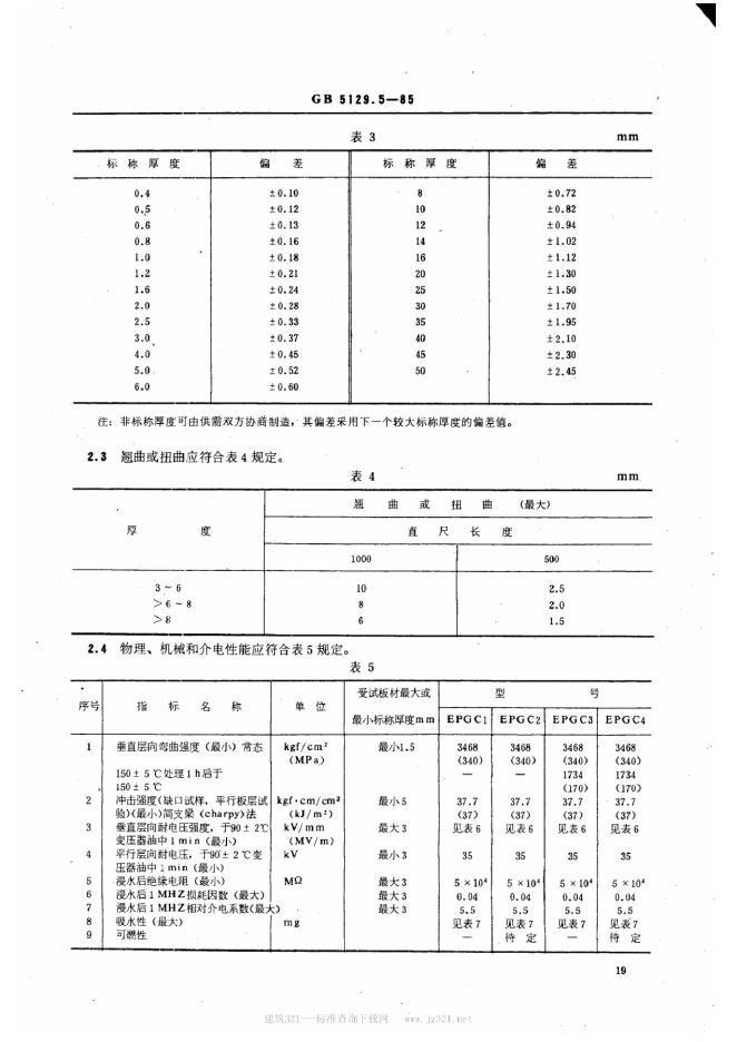 JB/T 8149.5-1995 标准预览