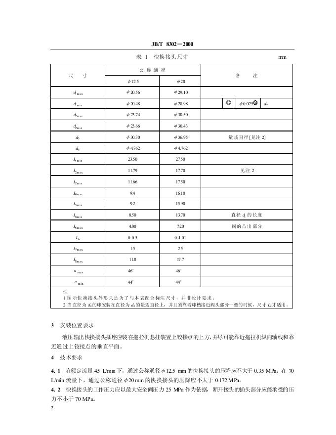 JB/T 8302-1995 标准预览