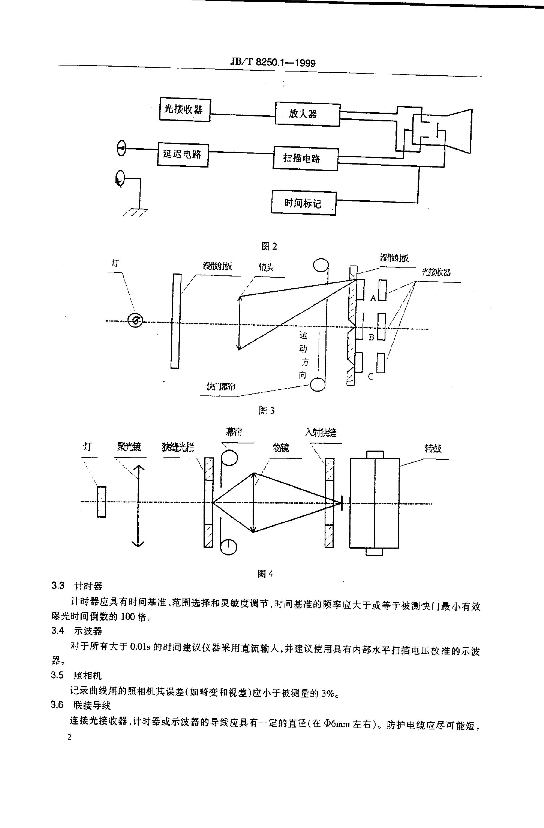 JB/T 8250.1-1995 标准预览