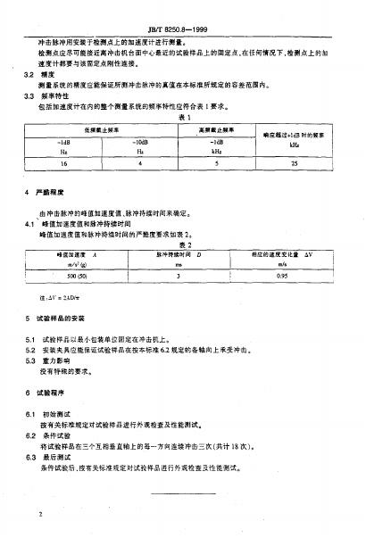 JB/T 8250.8-1995 标准预览