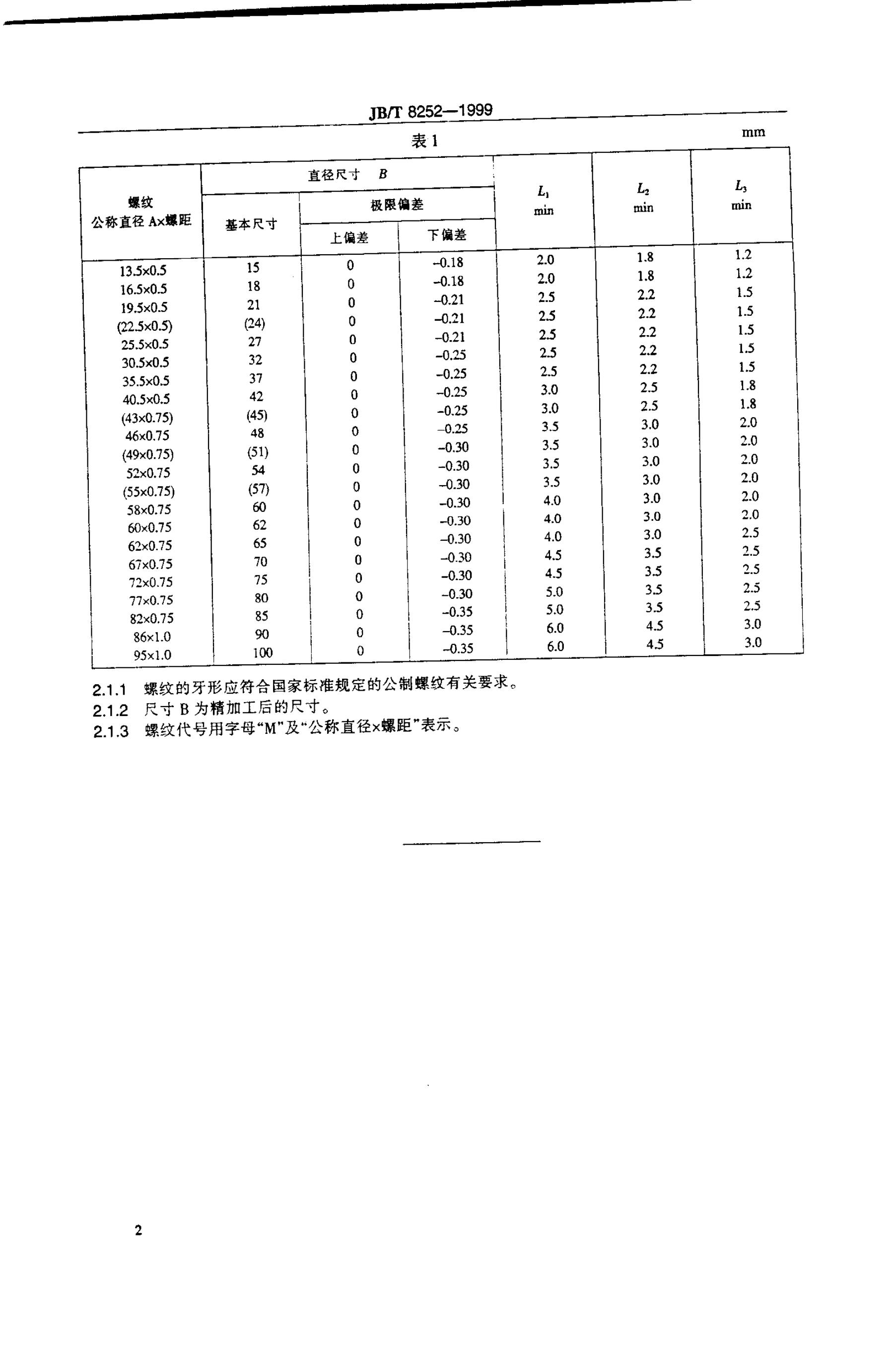 JB/T 8252-1995 标准预览