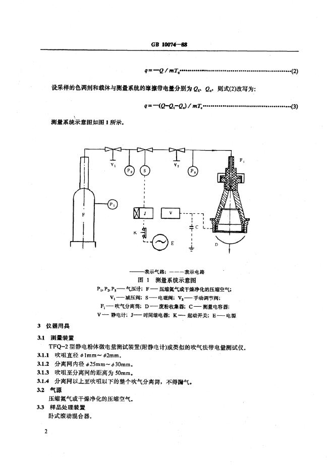 JB/T 8262.2-1995 标准预览