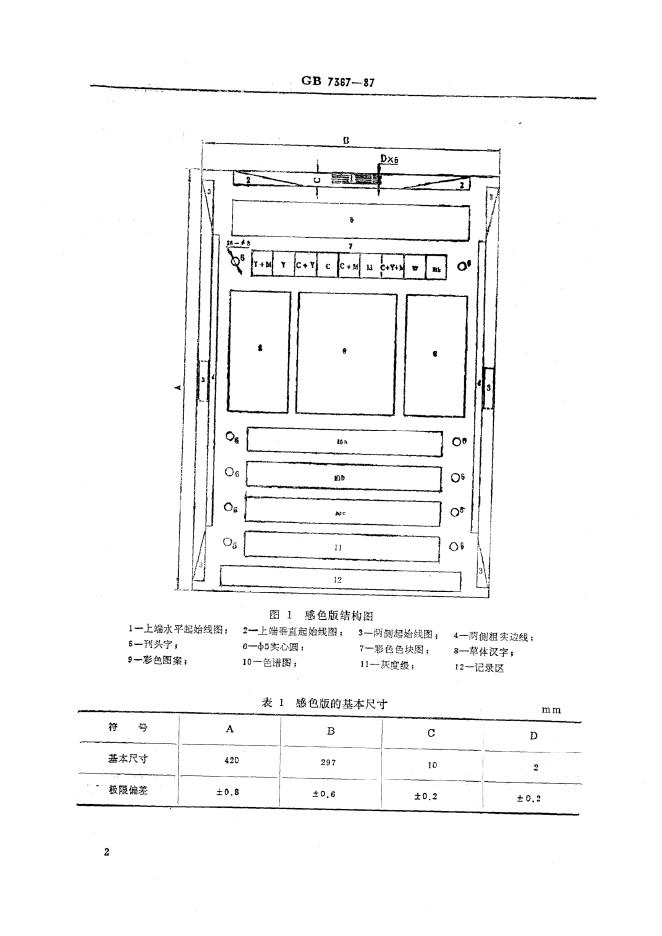 JB/T 8263-1995 标准预览