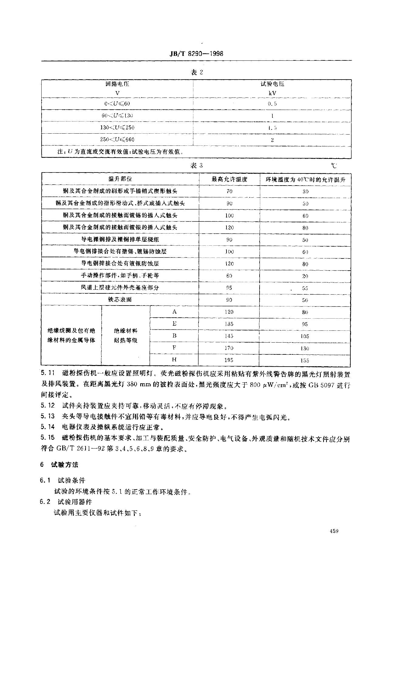 JB/T 8290-1995 标准预览