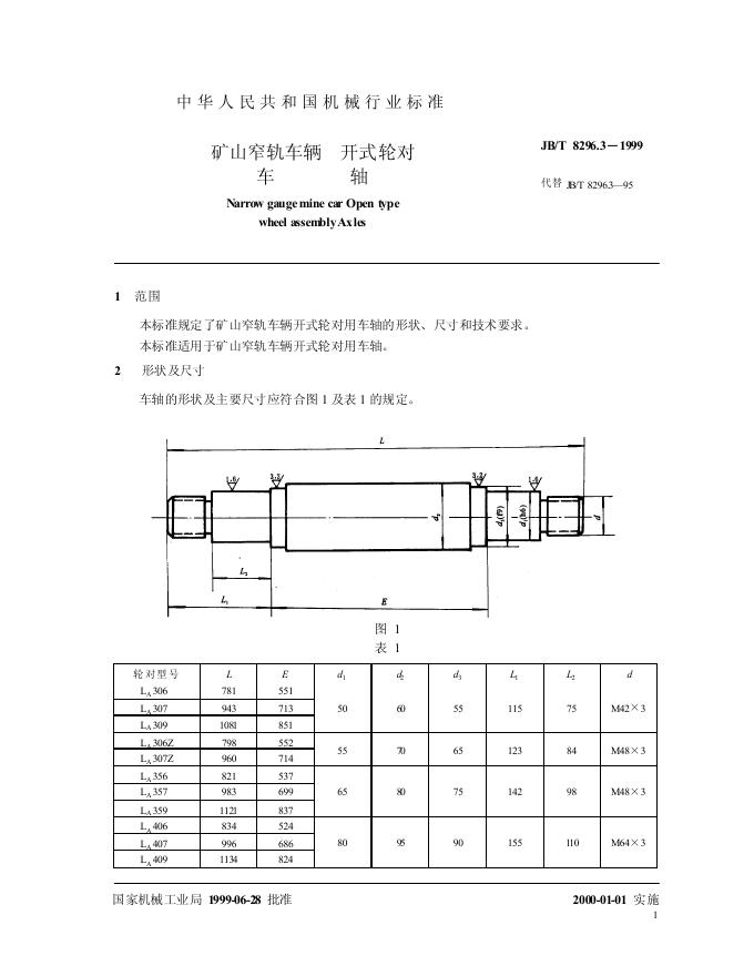 JB/T 8296.3-1995 标准预览