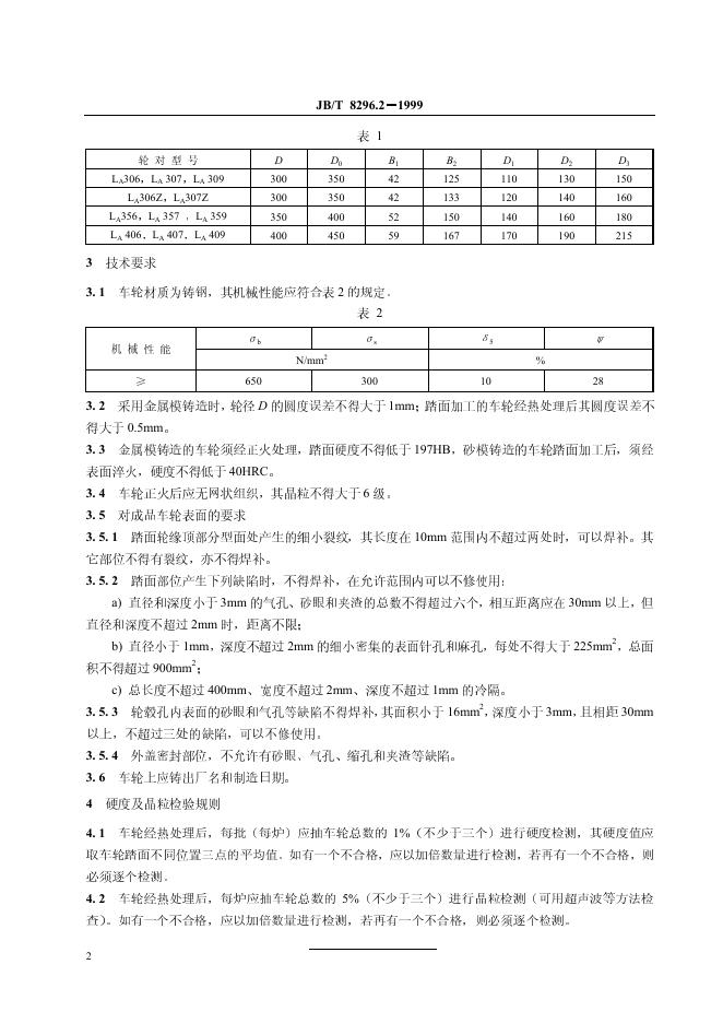 JB/T 8296.2-1995 标准预览