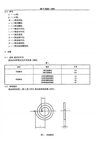JB/T 8206-1995 标准预览