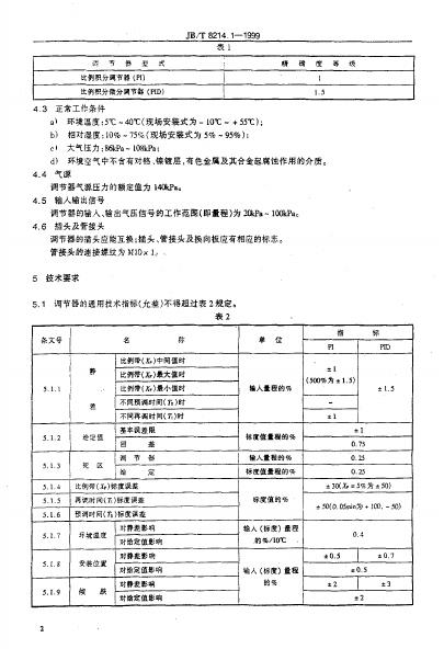 JB/T 8214.1-1995 标准预览