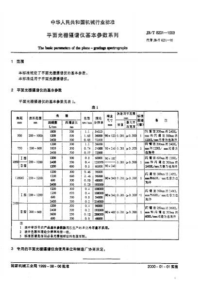 JB/T 8231-1995 标准预览