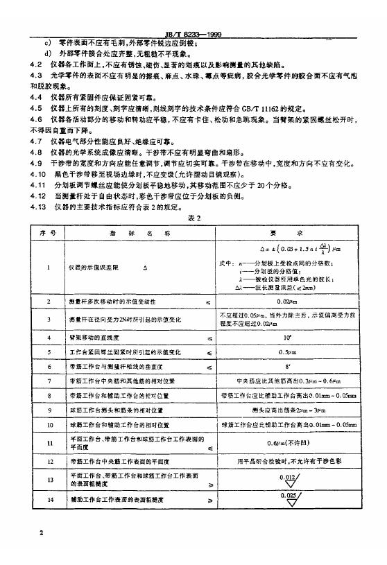 JB/T 8233-1995 标准预览