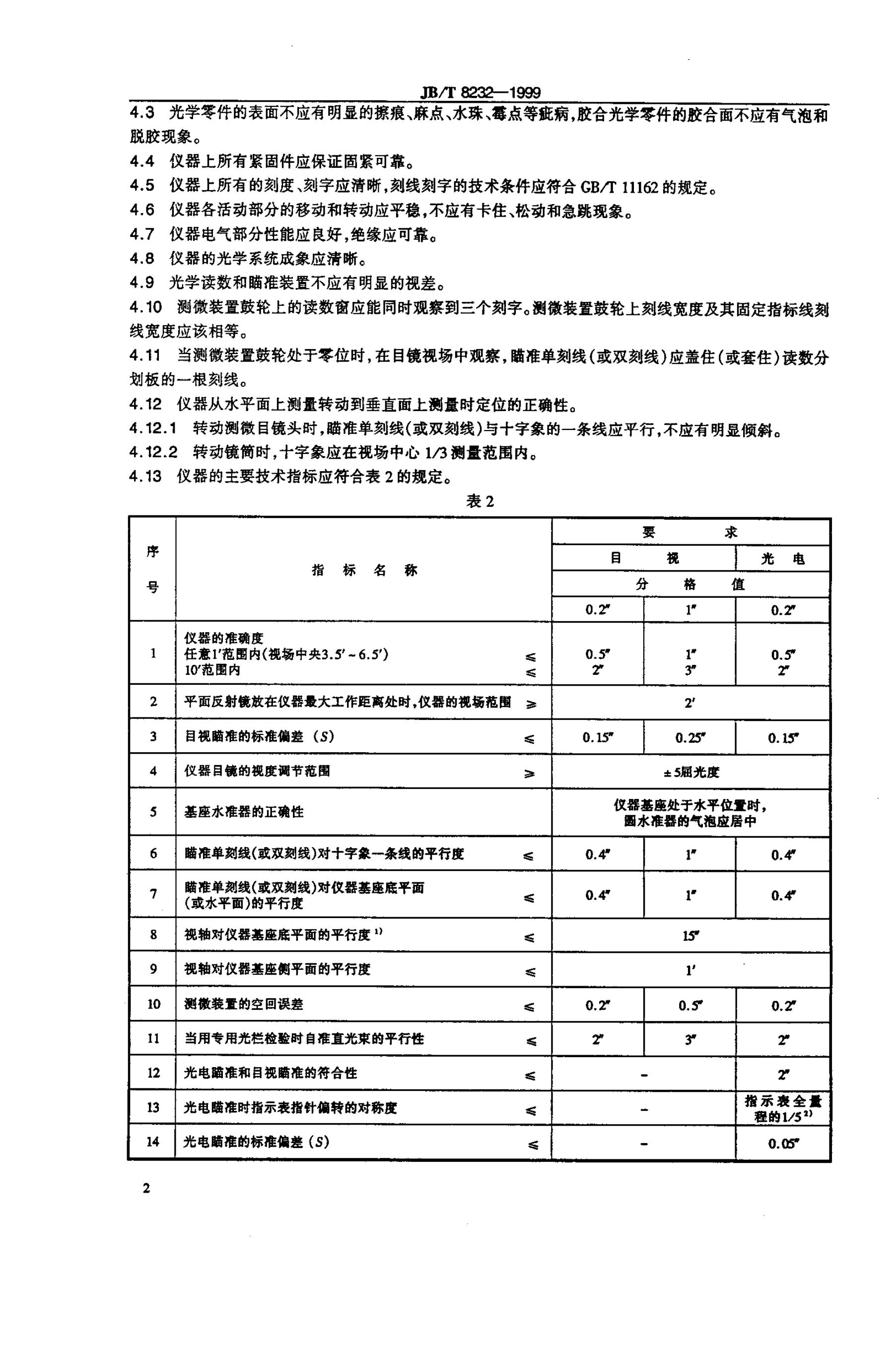 JB/T 8232-1995 标准预览