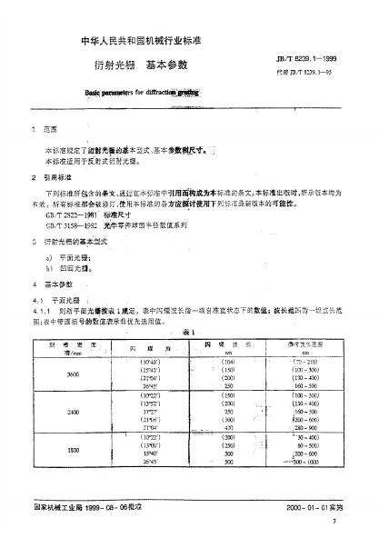 JB/T 8239.1-1995 标准预览