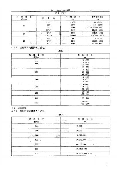 JB/T 8239.1-1995 标准预览