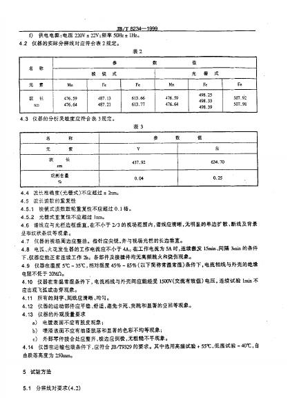 JB/T 8234-1995 标准预览