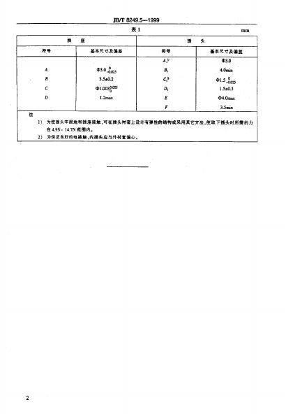 JB/T 8249.5-1995 标准预览
