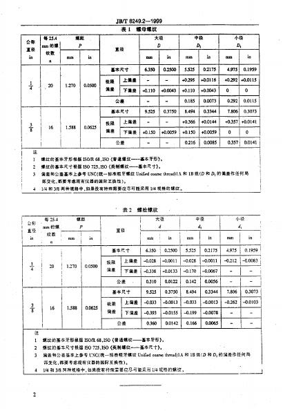 JB/T 8249.2-1995 标准预览