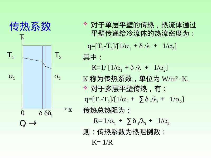 保温隔热材料和吸声材料 ——绝热、吸声、装饰材料_第7页