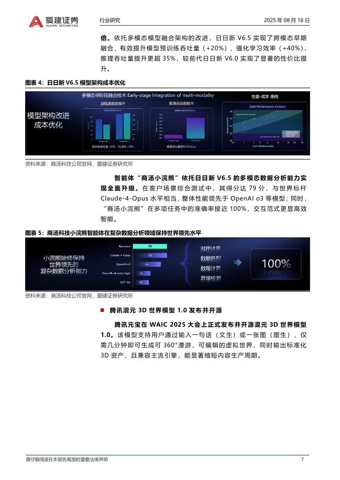 爱建证券：人工智能月度跟踪：WAIC2025聚焦多种大模型、AI算力芯片和服务器_第7页