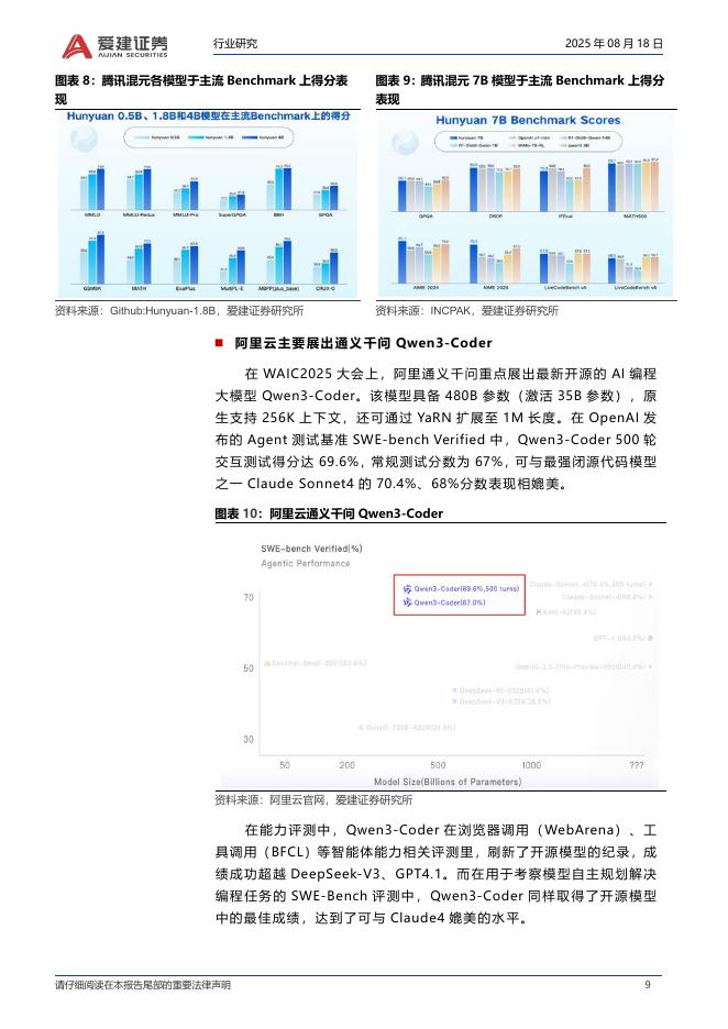 爱建证券：人工智能月度跟踪：WAIC2025聚焦多种大模型、AI算力芯片和服务器_第9页