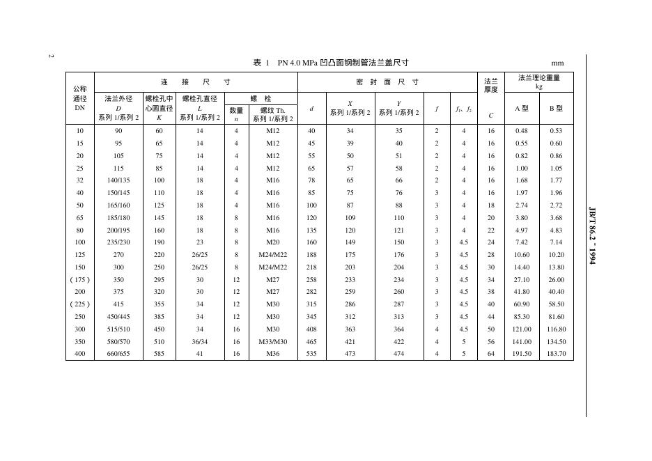 JB/T 86.2-1994 标准预览