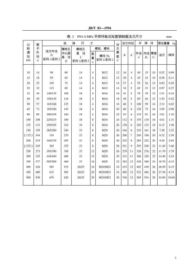 JB/T 83-1994 标准预览