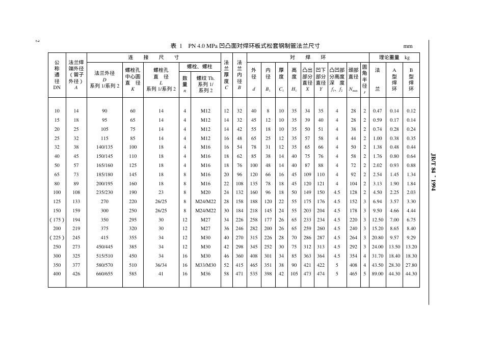 JB/T 84-1994 标准预览