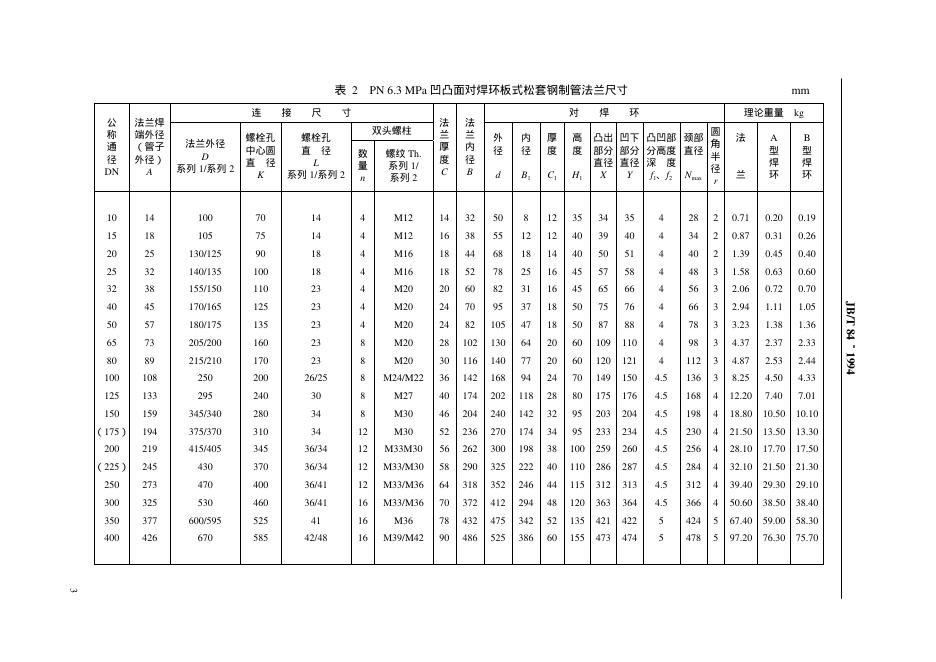 JB/T 84-1994 标准预览