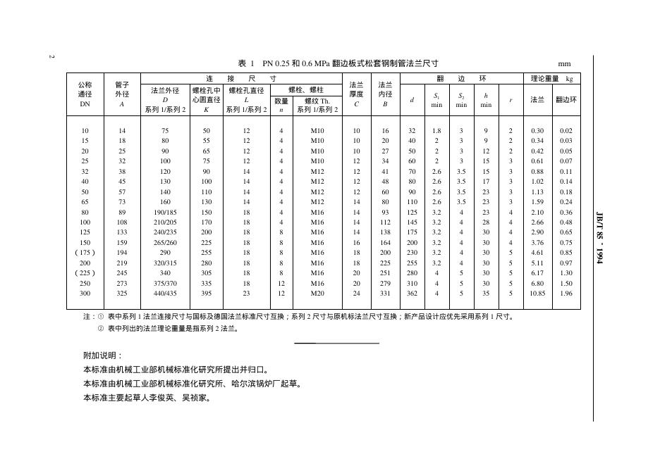 JB/T 85-1994 标准预览