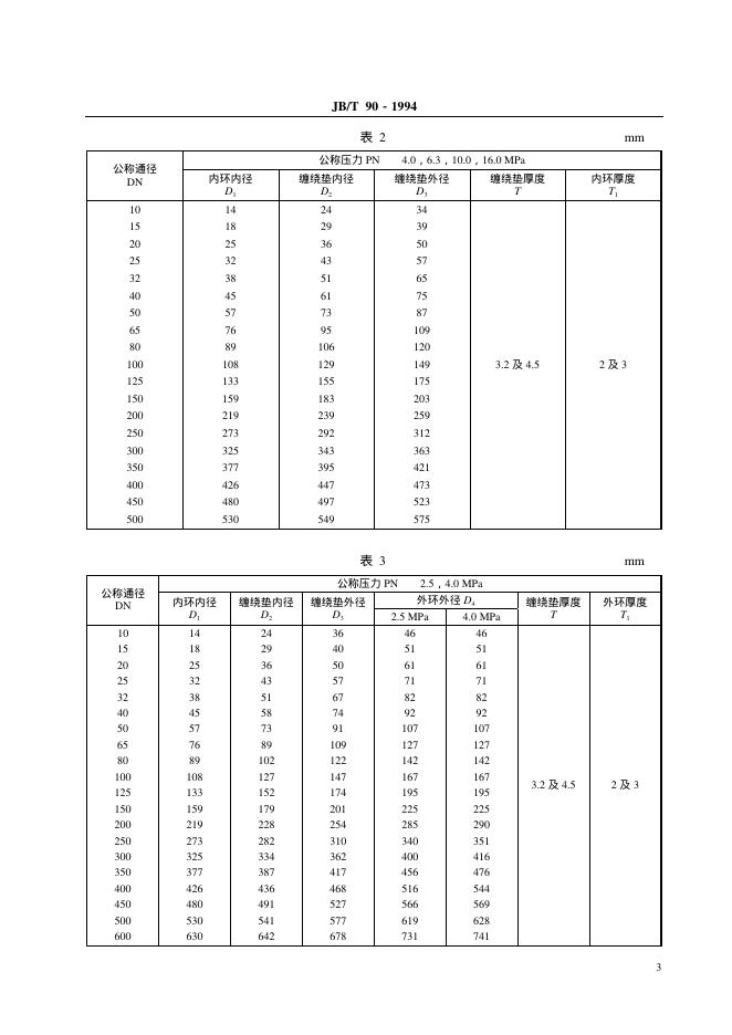 JB/T 90-1994 标准预览