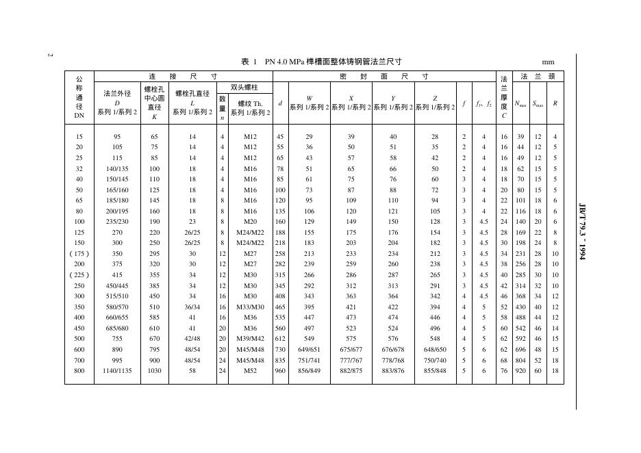 JB/T 79.3-1994 标准预览