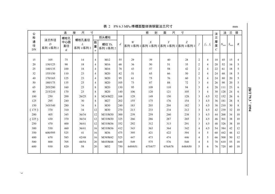 JB/T 79.3-1994 标准预览