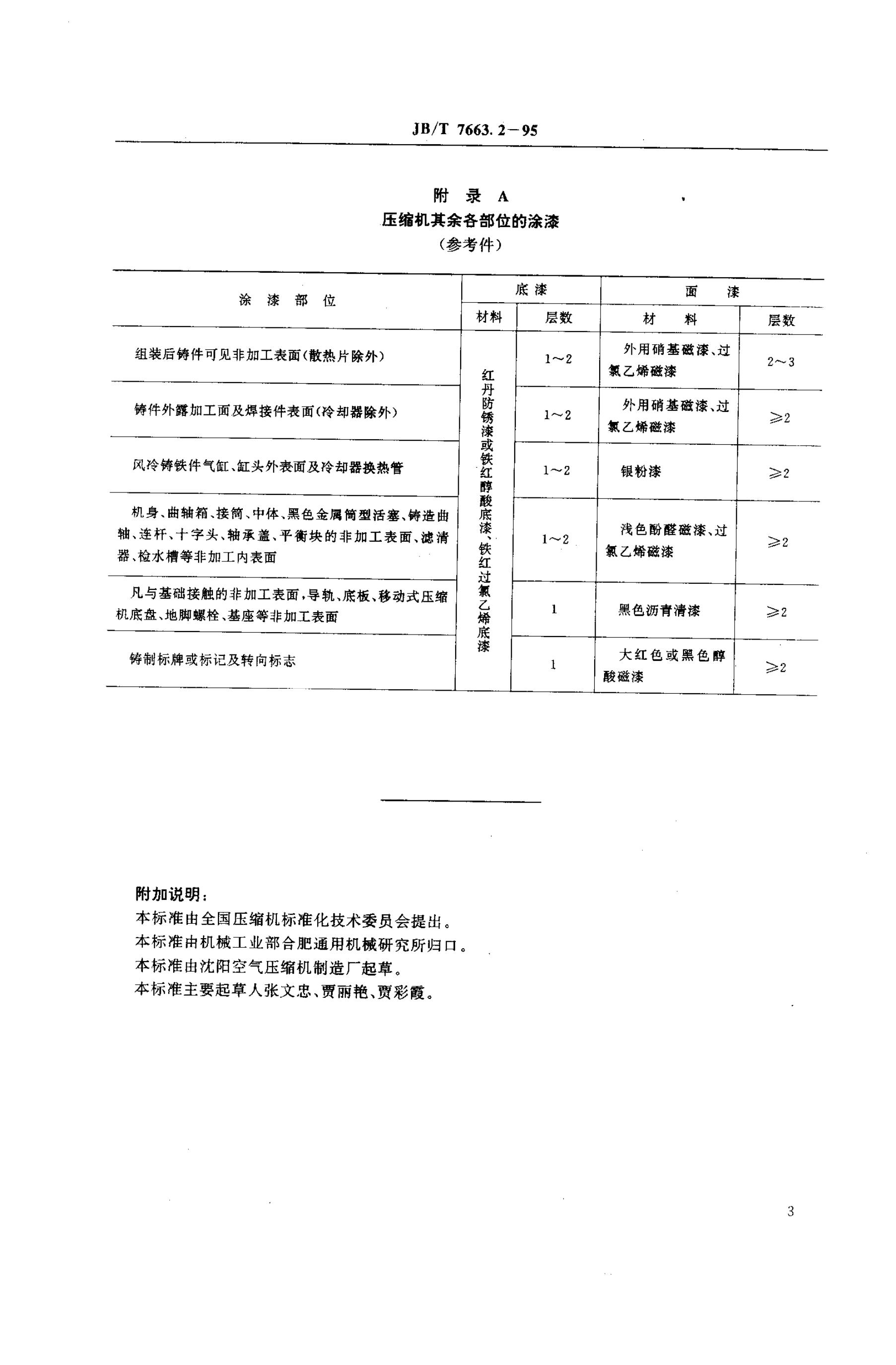 JB/T 7663.3-1995 标准预览