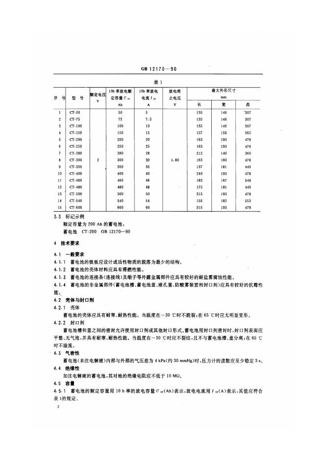 JB/T 8201-1995 标准预览