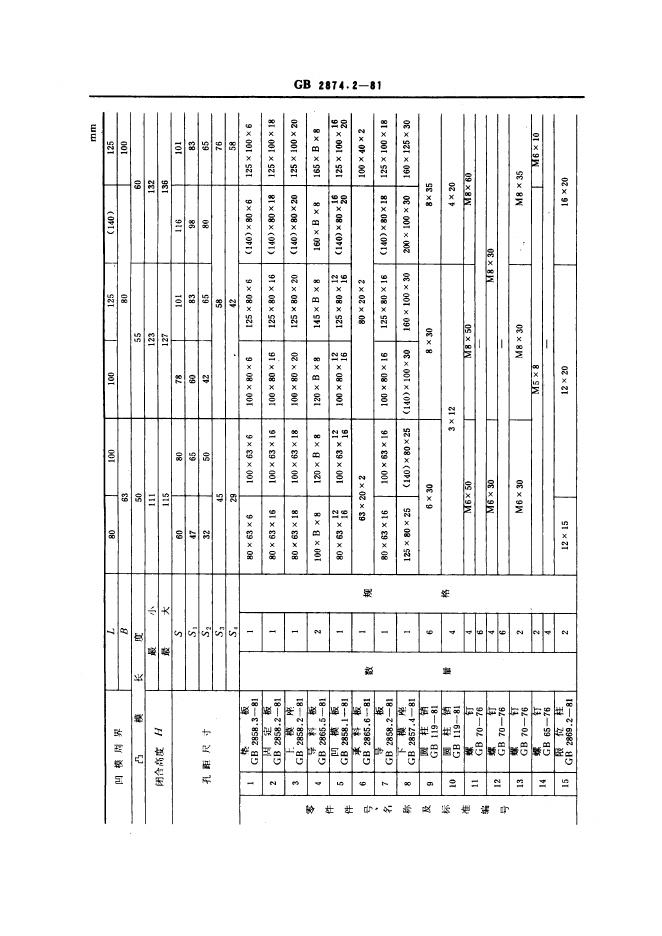 JB/T 8068.2-1995 标准预览