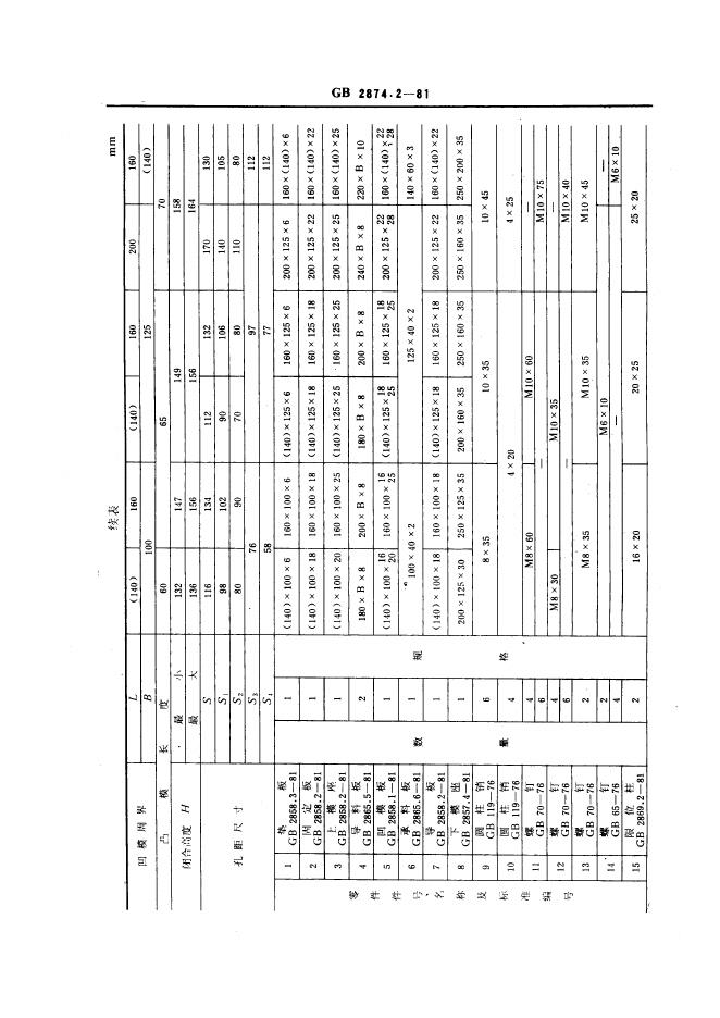 JB/T 8068.2-1995 标准预览