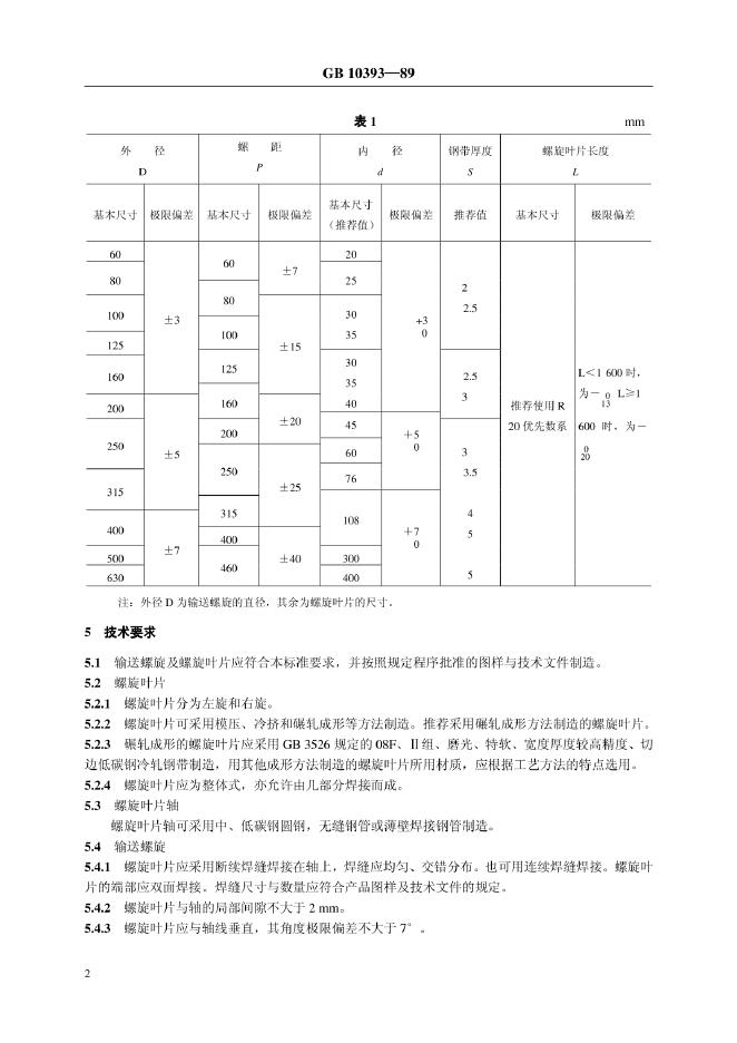 JB/T 7866-1995 标准预览