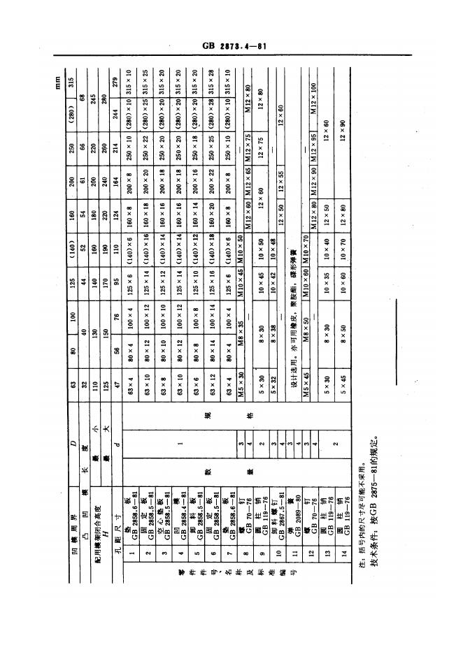 JB/T 8067.4-1995 标准预览