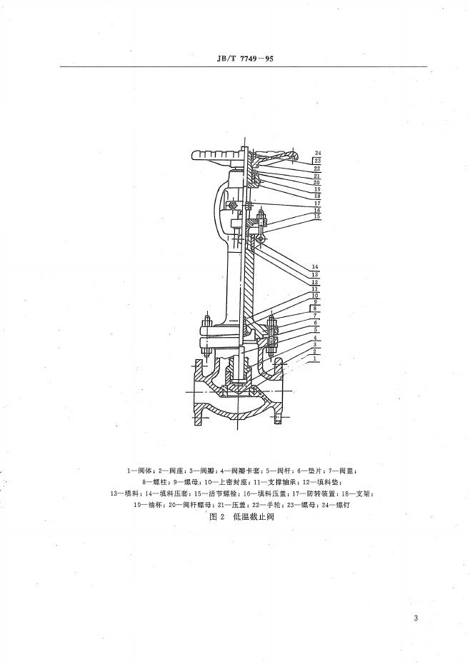 JB/T 7749-1995 标准预览