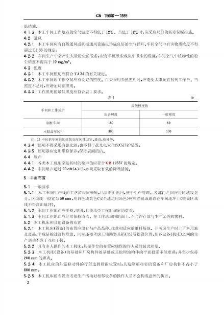 GB 15606-1995 标准预览