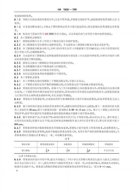 GB 15606-1995 标准预览