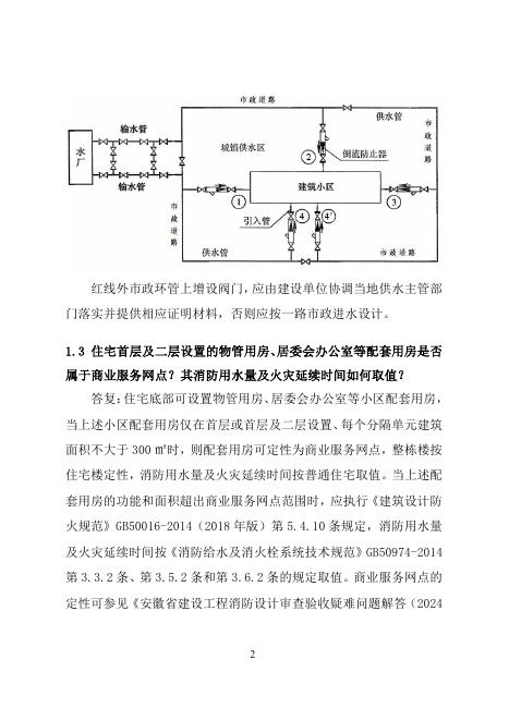 合肥市建设工程消防设计常见问题技术指南·给排水分册_第7页