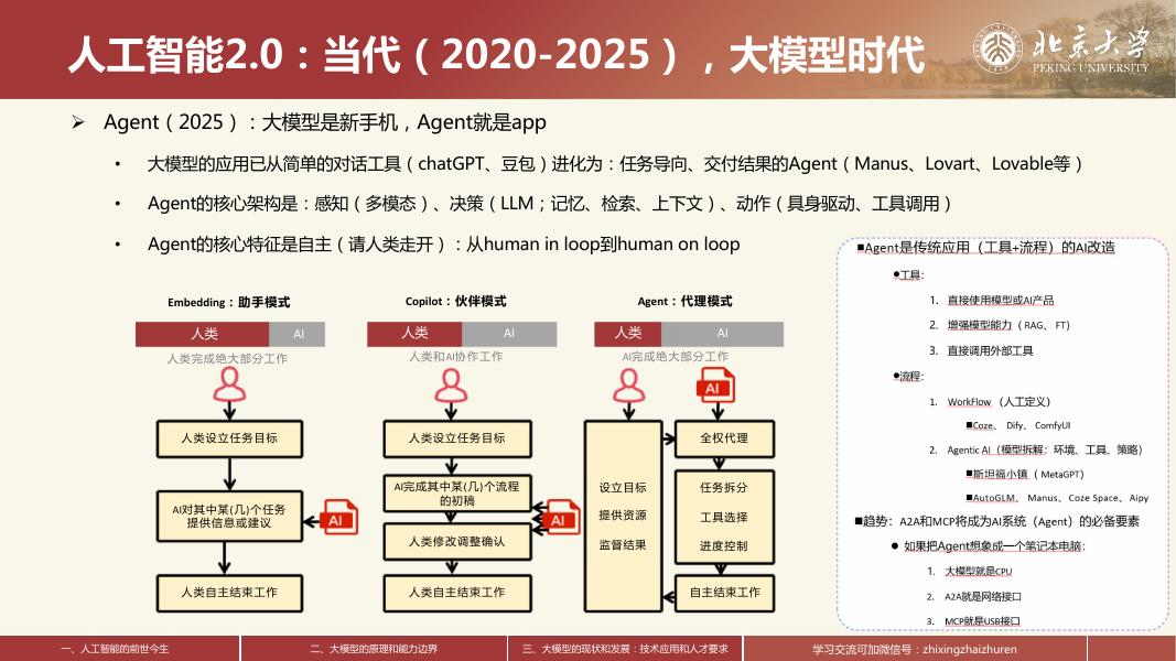 北京大学：2025年走进人工智能2.0报告_第8页