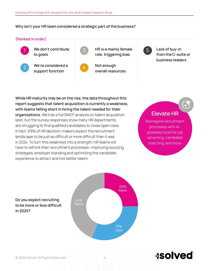 HCM：2025年度HR领导者报告AI时代人力资源提升策略报告（英文版）_第4页