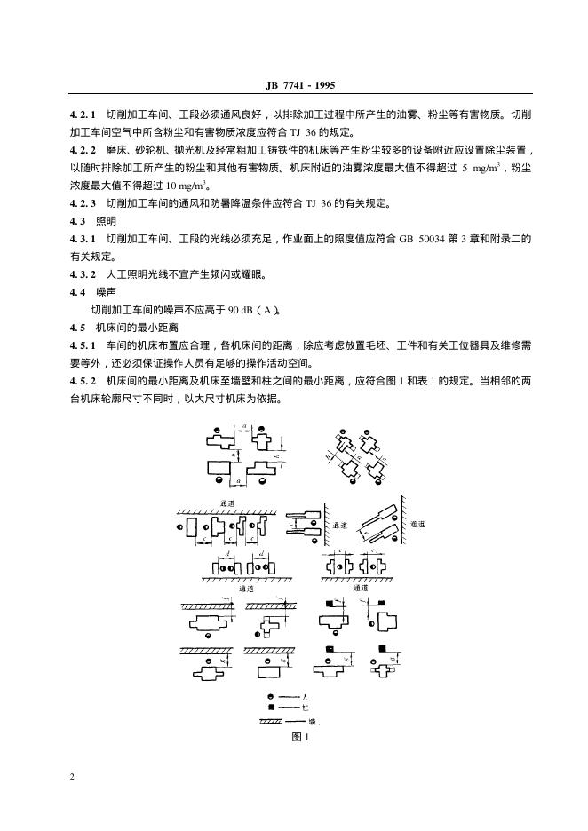 JB/T 7741-1995 标准预览