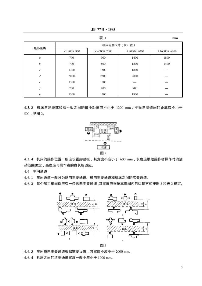JB/T 7741-1995 标准预览