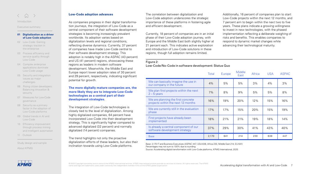 毕马威：2025年人工智能与低代码赋能企业数字化转型：EMA、美国与亚太地区市场概览报告（英文版）_第7页