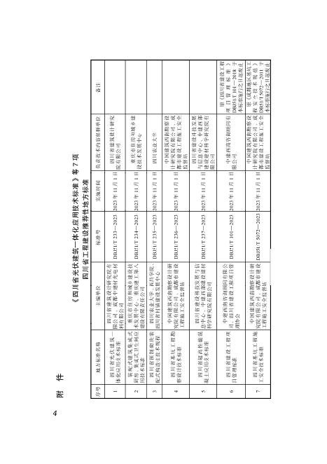 DBJ51/T 5072-2023 标准预览