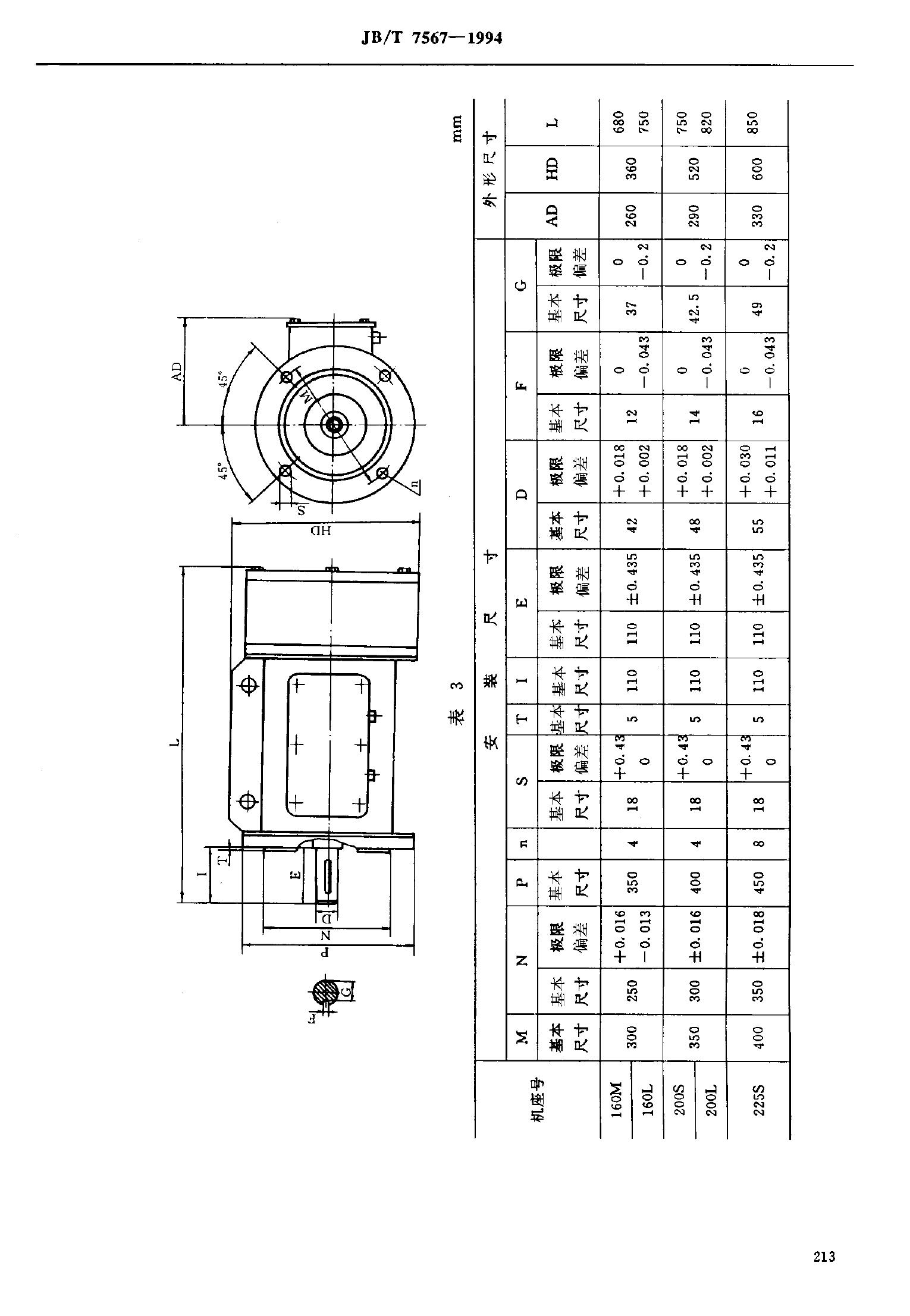 JB/T 7567-1994 标准预览