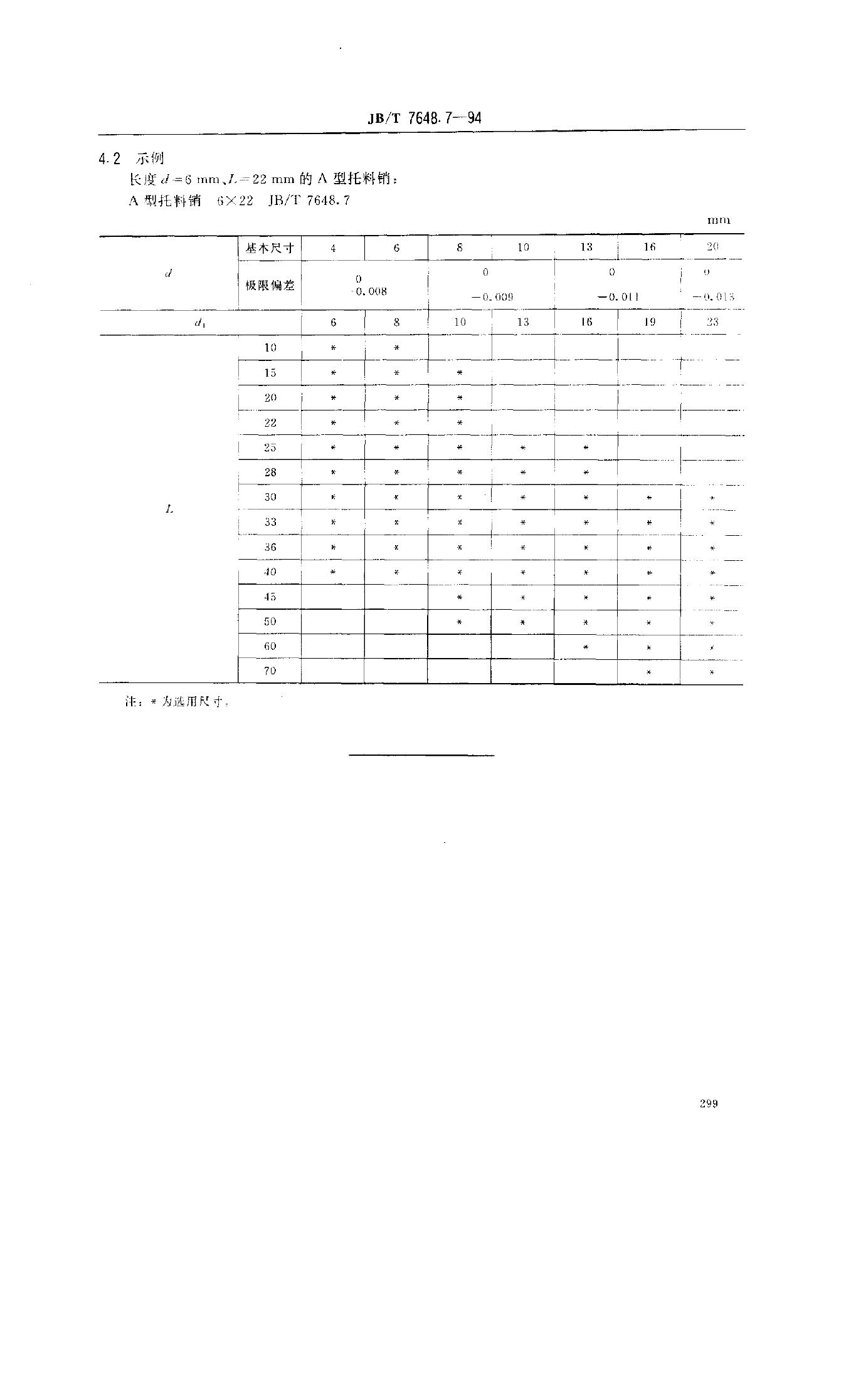JB/T 7648.7-1994 标准预览